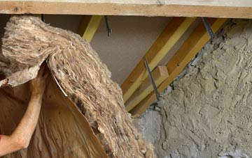 Bogend pitched roof insulation costs